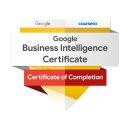 Google Business Intelligence